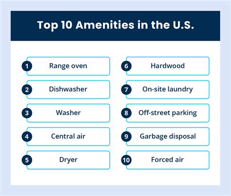 examples of amenities.